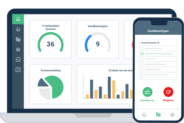 Adfinity real estate dashboard
